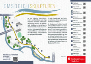 Skulpturentafel 