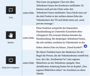 Screenshot Jitsi Meeting Symbole