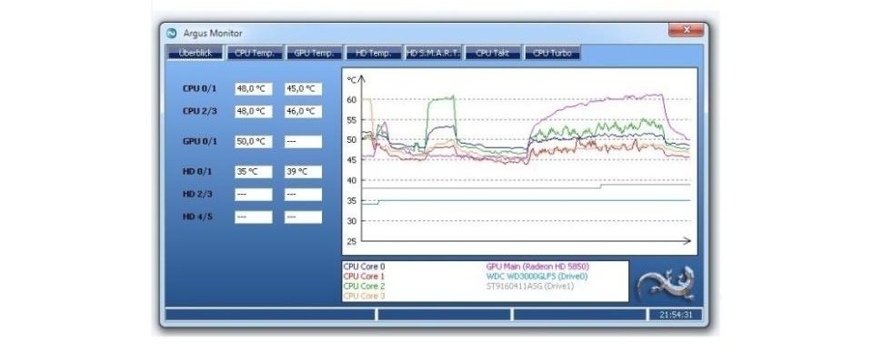 Festplattendiagnose mit Argus Monitor