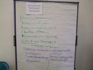 Pinnwand 2 - Session virtuelle Nachbarschaft